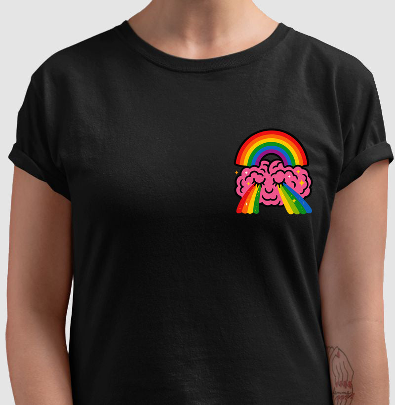 Cérebro Queer